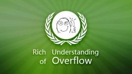 Deep Dive into CSS overflow